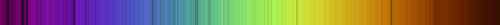 Solar Spectrum